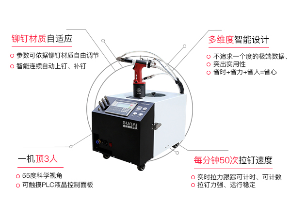 速耐自动拉钉枪